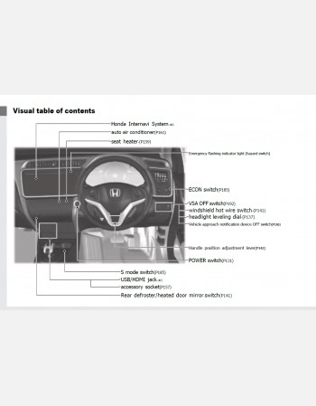 honda grace 2014 owners manual in english